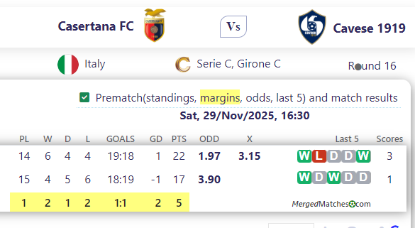 Casertana FC Vs Cavese 1919 screenshot