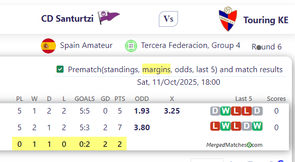 CD Santurtzi Vs Touring KE screenshot