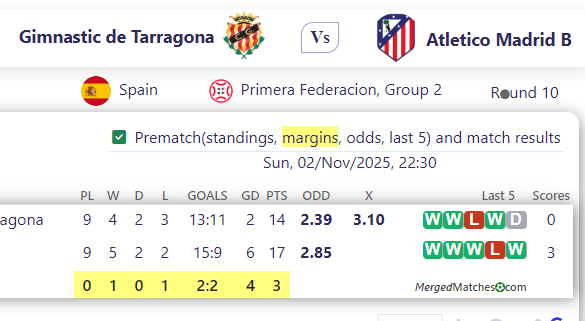 Gimnastic de Tarragona Vs Atletico Madrid B screenshot