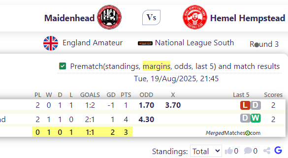 Maidenhead Vs Hemel Hempstead screenshot