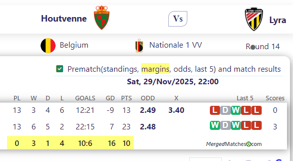 Houtvenne Vs Lyra screenshot