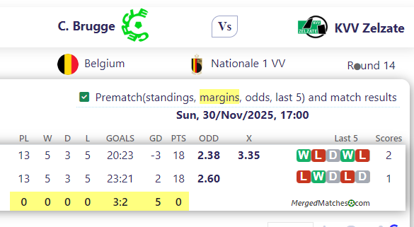 C. Brugge Vs KVV Zelzate screenshot