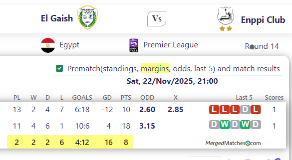 El Gaish Vs Enppi Club screenshot