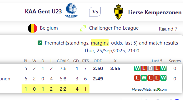 KAA Gent U23 Vs Lierse Kempenzonen screenshot