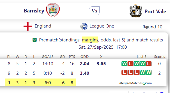 Barnsley Vs Port Vale screenshot