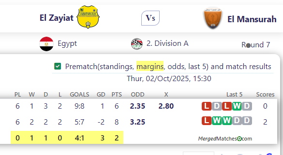 El Zayiat Vs El Mansurah screenshot