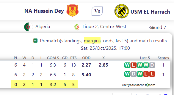 NA Hussein Dey Vs USM EL Harrach screenshot