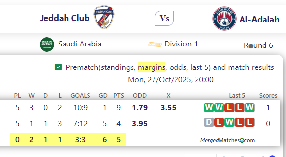 Jeddah Club Vs Al-Adalah screenshot