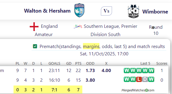 Walton & Hersham Vs Wimborne screenshot