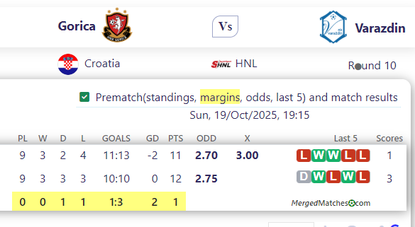 Gorica Vs Varazdin screenshot