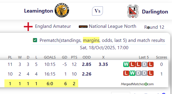 Leamington FC Vs Darlington FC screenshot