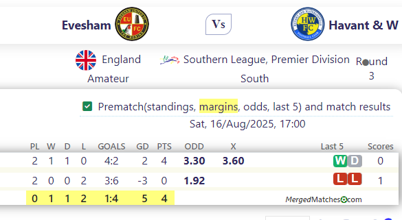 Evesham Vs Havant & W screenshot