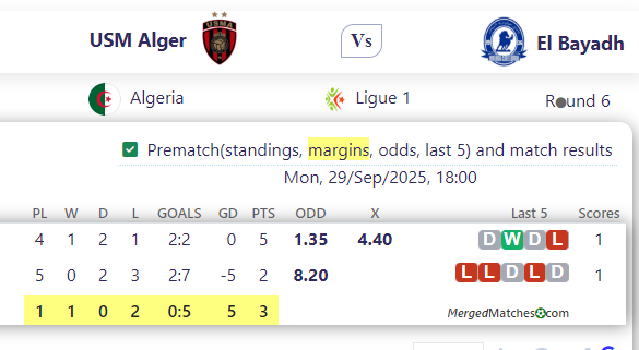 USM Alger Vs El Bayadh screenshot