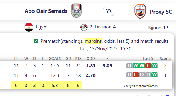 Abo Qair Semads Vs Proxy SC screenshot