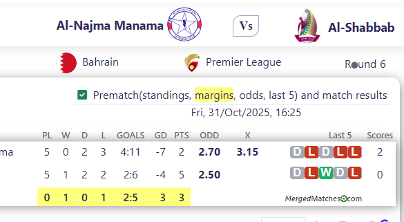 Al-Najma Manama Vs Al-Shabbab screenshot