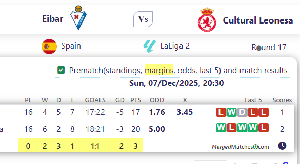 Eibar Vs Cultural Leonesa screenshot