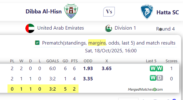 Dibba Al-Hisn Vs Hatta SC screenshot