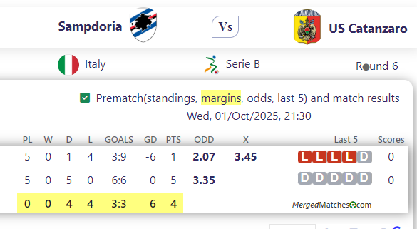 Sampdoria Vs US Catanzaro screenshot