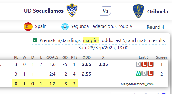 UD Socuellamos Vs Orihuela screenshot