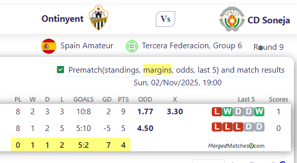 Ontinyent Vs CD Soneja screenshot