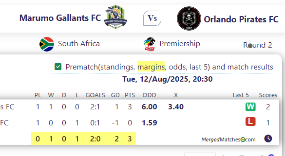 Marumo Gallants FC Vs Orlando Pirates FC screenshot