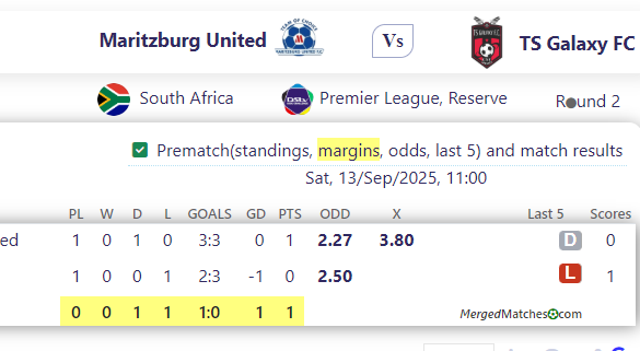 Maritzburg United Vs TS Galaxy FC screenshot