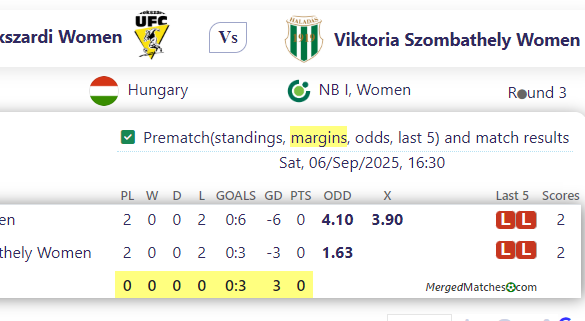 Szekszardi Women Vs Viktoria Szombathely Women screenshot