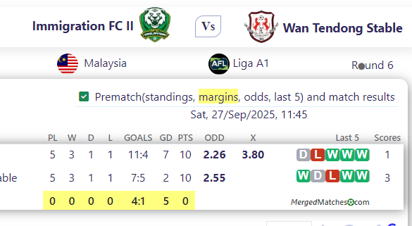 Immigration FC II Vs Wan Tendong Stable screenshot