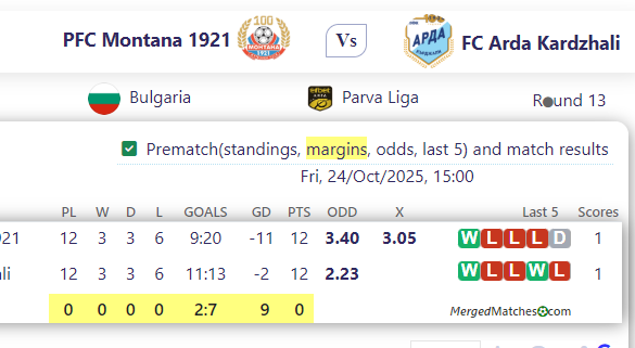 PFC Montana 1921 Vs FC Arda Kardzhali screenshot