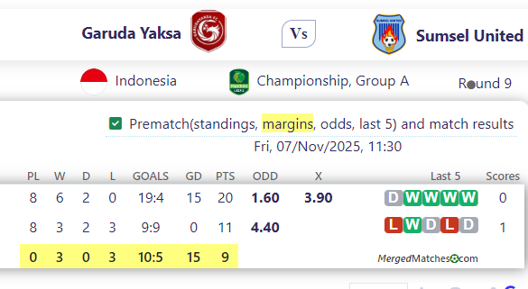 Garuda Yaksa Vs Sumsel United screenshot