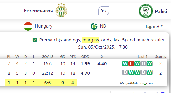 Ferencvaros Vs Paksi screenshot