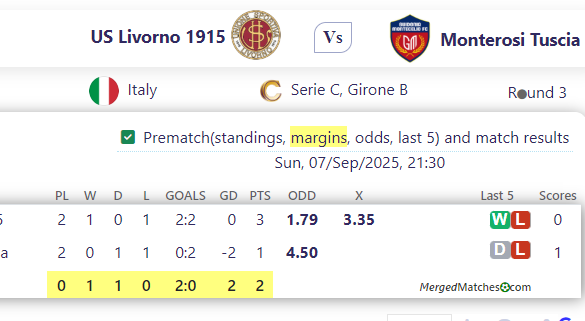 US Livorno 1915 Vs Monterosi Tuscia screenshot