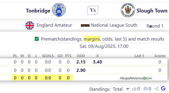 Tonbridge Vs Slough Town screenshot