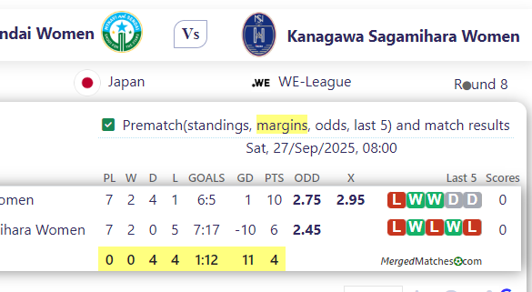 Mynavi Sendai Women Vs Kanagawa Sagamihara Women screenshot