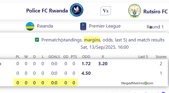 Police FC Rwanda Vs Rutsiro FC screenshot