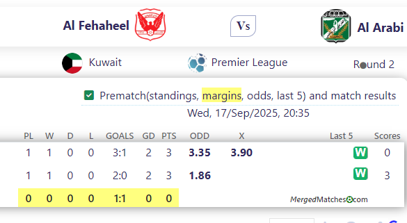 Al Fehaheel Vs Al Arabi screenshot