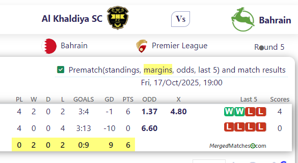 Al Khaldiya SC Vs Bahrain screenshot