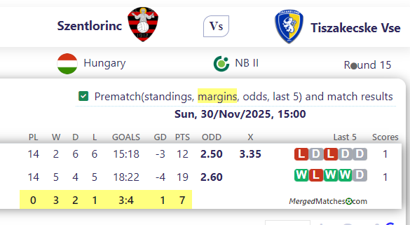 Szentlorinc Vs Tiszakecske Vse screenshot