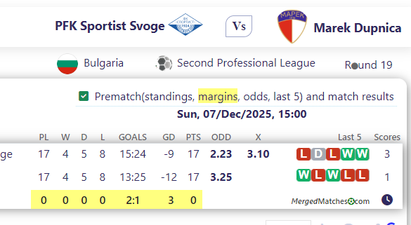 PFK Sportist Svoge Vs Marek Dupnica screenshot