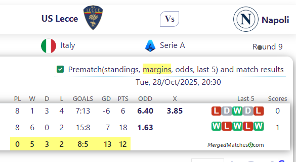 US Lecce Vs Napoli screenshot
