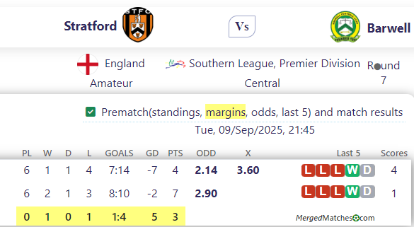 Stratford Vs Barwell screenshot