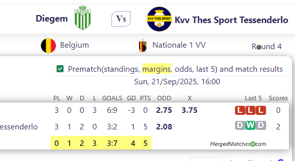 Diegem Vs Kvv Thes Sport Tessenderlo screenshot
