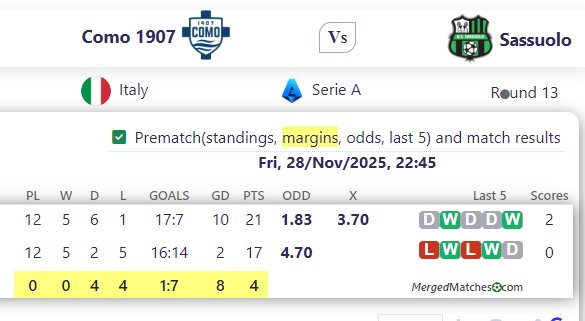 Como 1907 Vs Sassuolo screenshot