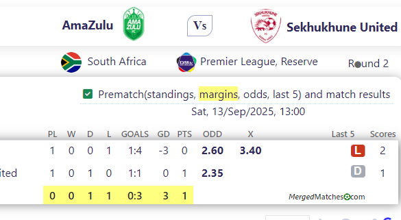 AmaZulu Vs Sekhukhune United screenshot