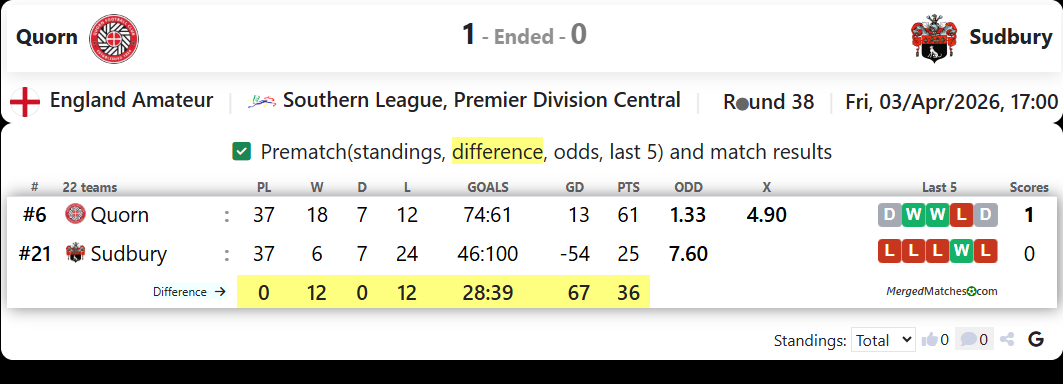 Quorn Vs Sudbury screenshot