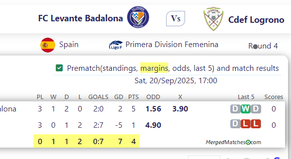 FC Levante Badalona Vs Cdef Logrono screenshot