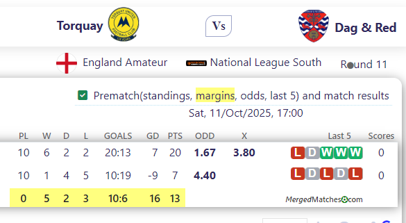 Torquay Vs Dag & Red screenshot