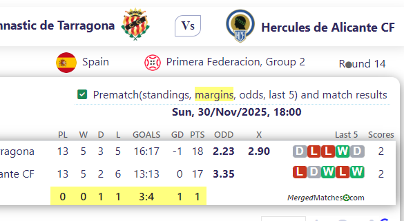Gimnastic de Tarragona Vs Hercules de Alicante CF screenshot