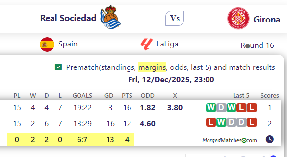 Real Sociedad Vs Girona screenshot