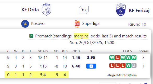 KF Drita Vs KF Ferizaj screenshot